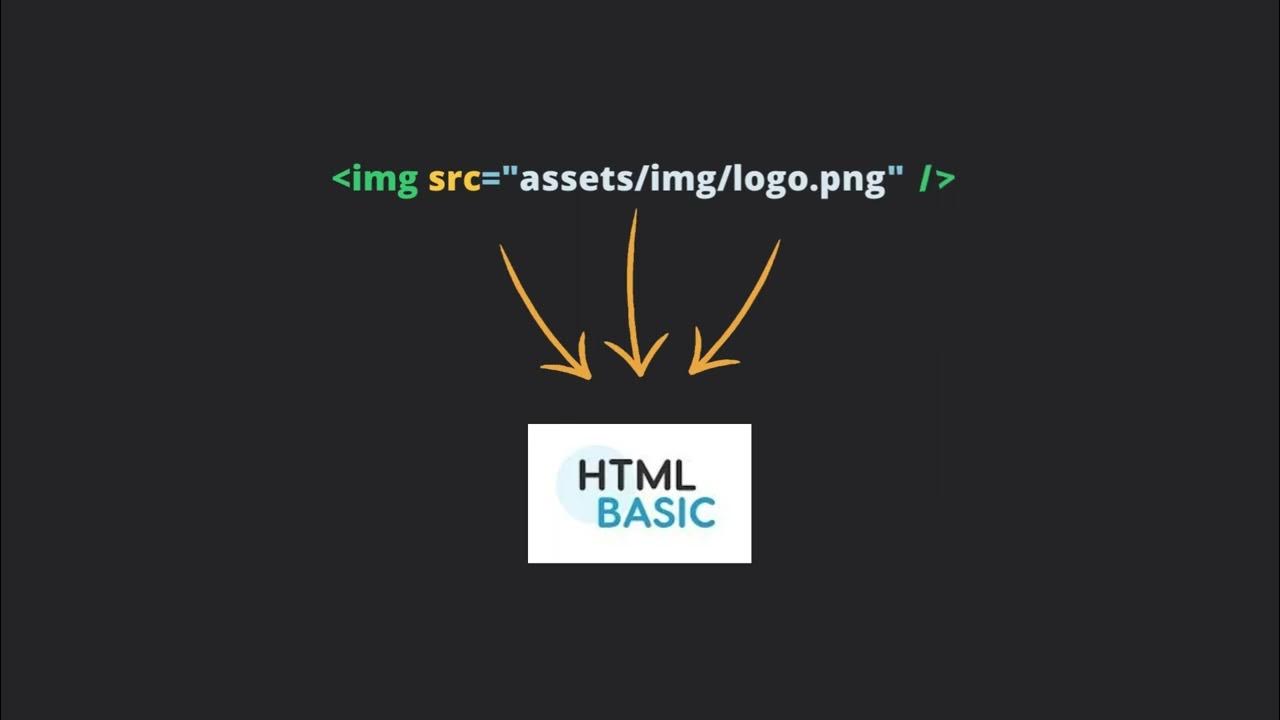 htmlbasicblog's tweet card. HTML Tutorial for Beginners: HTML Introduction
