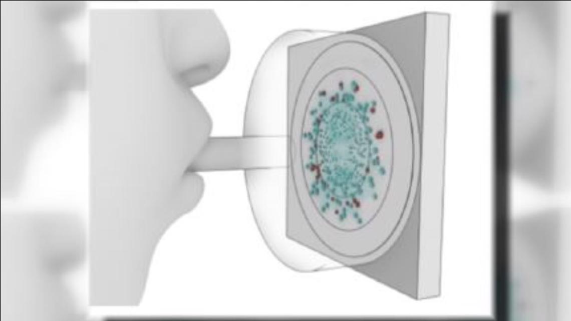 ProdTimePeace's tweet card. Developers worked to create new technology known as BlowFISH to detect the presence of the virus through directly testing respiratory droplets.