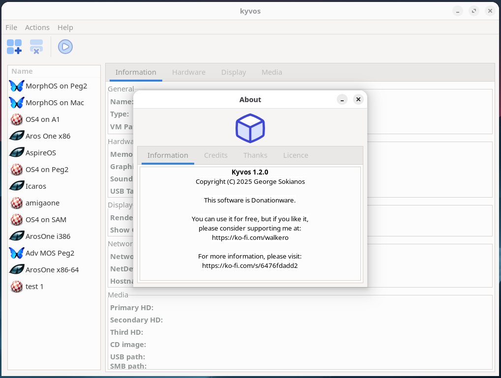 gsokianos's tweet card. George Sokianos published a post on Ko-fi