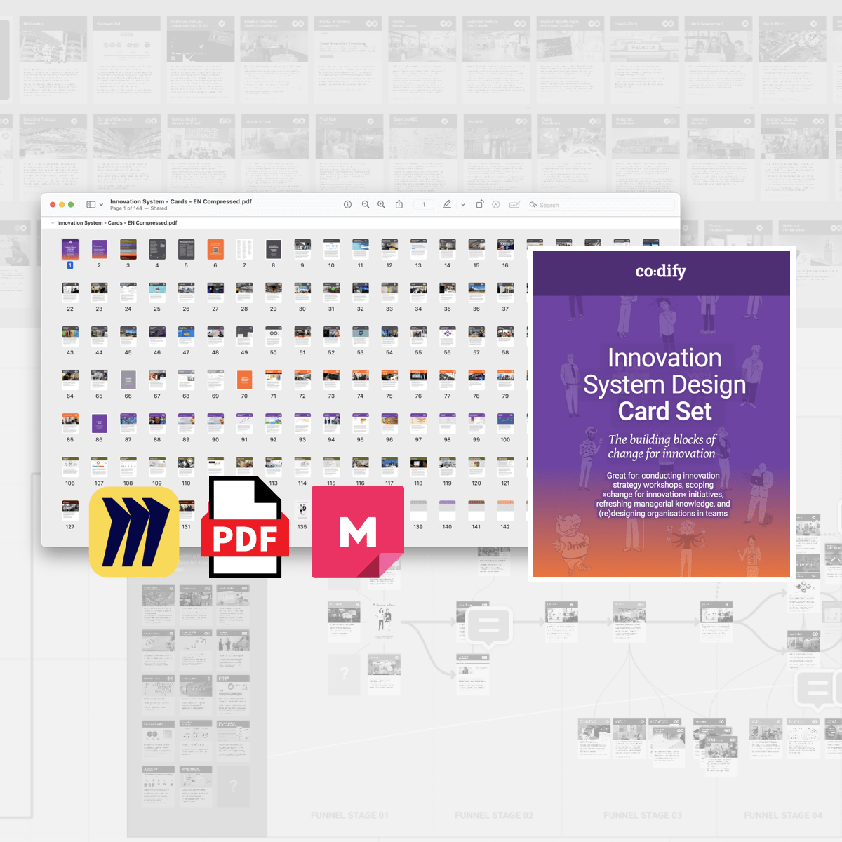 codifygroup's tweet card. A visual tool with 120 building blocks for innovation leaders who want to establish a culture of innovation in their organization.