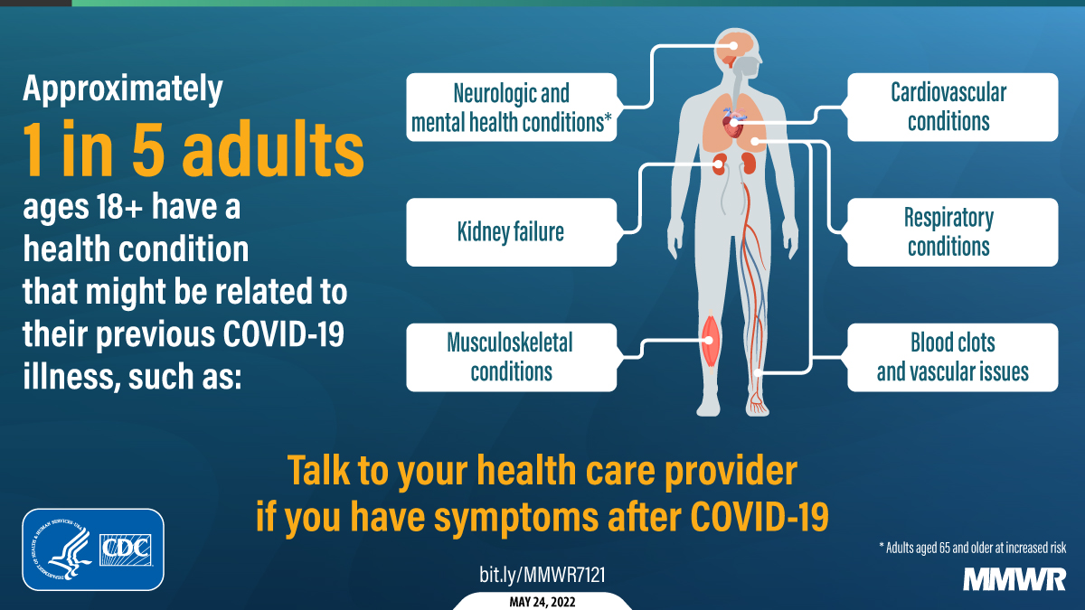 MixtUpMixy's tweet card. This report describes how survivors of COVID-19 were at higher risk for developing many other health conditions.