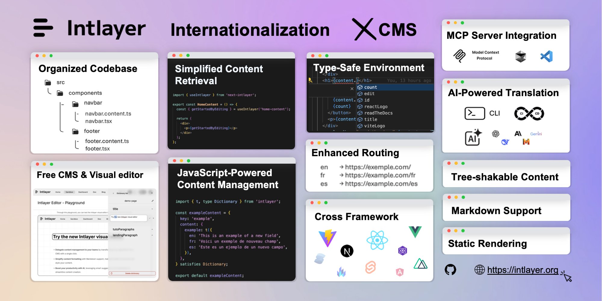 AureliaB17063's tweet card. Per-component Internationalisation solution for JS application focusing on scalability. Type-Safe. Translate with AI. Edit Visually. - aymericzip/intlayer