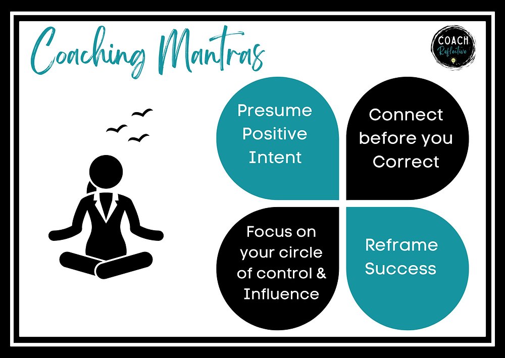 PaulaPolk's tweet card. A quick google search reveals that a mantra is a statement or slogan that is often repeated. Delving into the etymology I discovered this sanskrit word literally means the thought behind speech or...