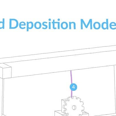 kidz_code's tweet card. Code4Kidz STEM education (@code4kidz1) • Instagram photos and videos