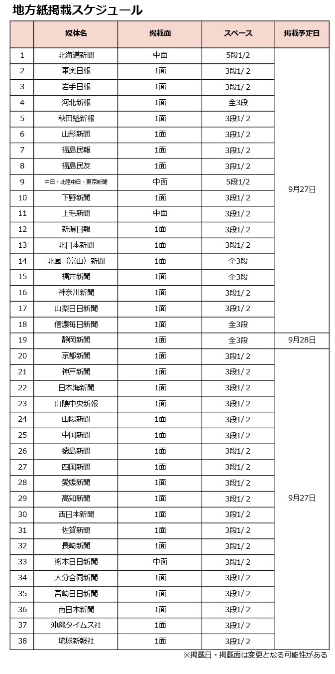bunkanews's tweet card. 　PHP研究所は9月27・28日に、11万部を突破した『こうやって頭のなかを言語化する。』と、25年5月に刊行した伊坂幸太郎『パズルと天気』両書籍の広告を、全国地方紙38紙に出稿する。   …続き
