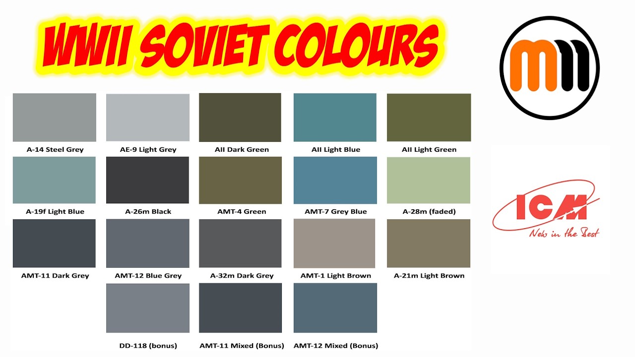 MannsModels's tweet card. Mixing WWII Soviet VVS Aircraft Colours with ICM Acrylics