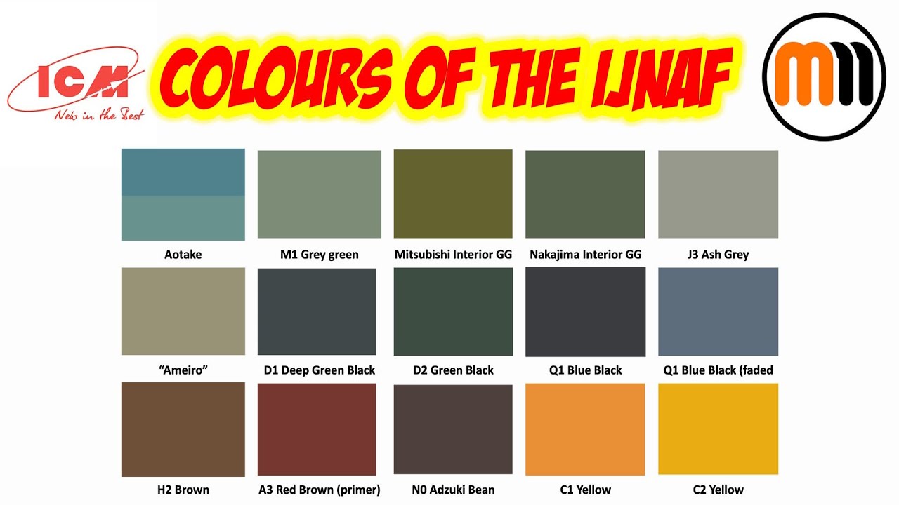 MannsModels's tweet card. How to Mix PERFECT WWII IJNAF Aircraft Colors with ICM Acrylics