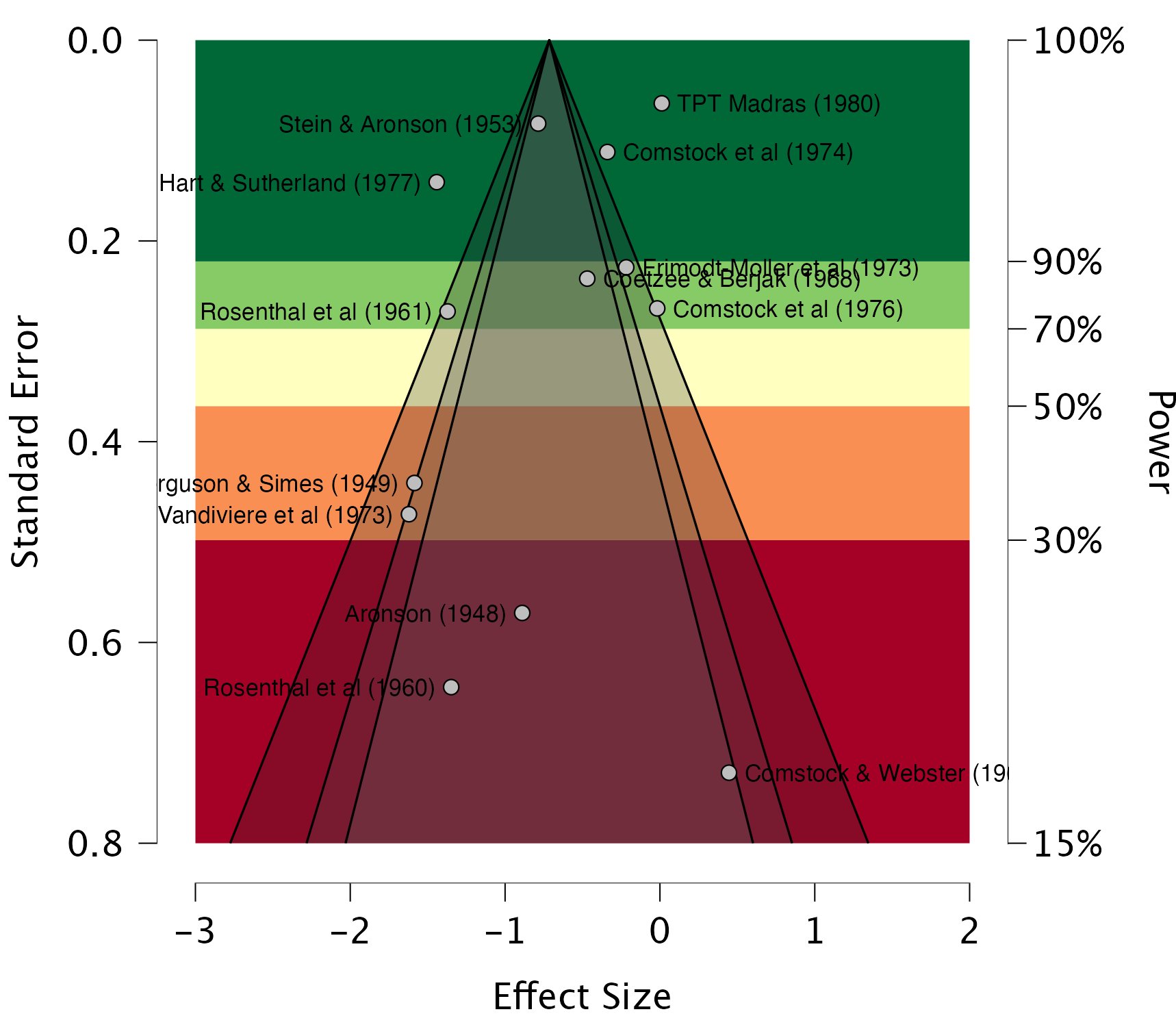 JASPStats's tweet card. We are happy to announce that JASP 0.19.2 has been released and is now available on our download page. JASP 0.19.2 contains a series of new modules, features, and improvements. Some of the highlights...