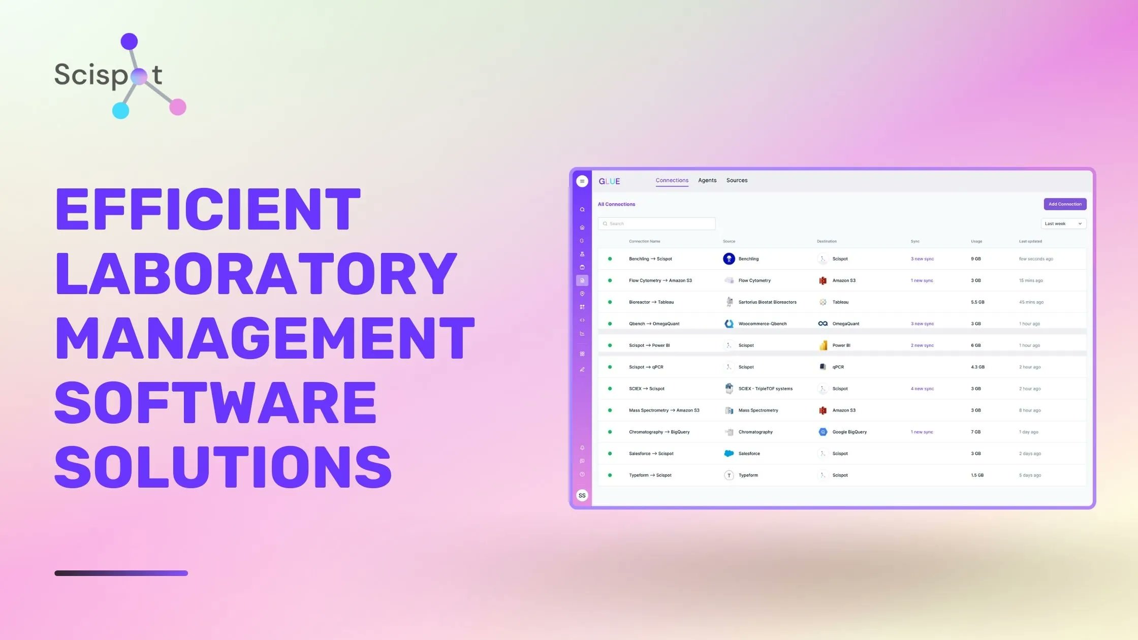 scispotter's tweet card. Efficiently manage lab operations with laboratory management software. Discover benefits, key features, and how to choose the right system for your lab.