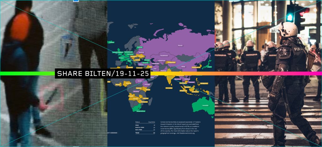 ShareConference's tweet card. Sistem u riziku Nova studija SHARE Fondacije predstavlja presek aktuelnih prilika u oblasti upotrebe naprednih tehnologija u Srbiji, kroz mapiranje aktera, tehnologija, nivoa i ciljeva primene....