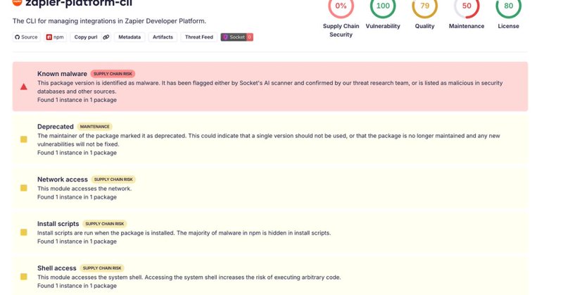 Tweet card summary image