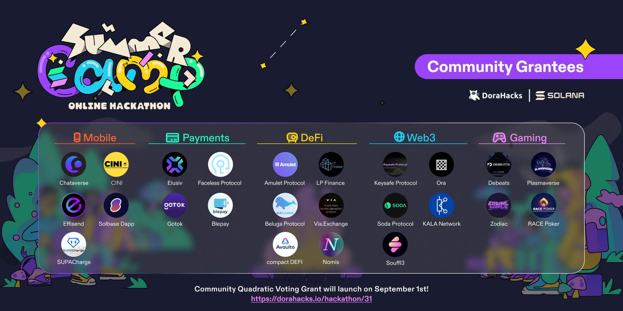 DoraHacks's tweet card. A new rivalry is about to flame up among the 24 selected grantees! This September, DoraHacks.io is thrilled to deliver 24 selected entrants to the next $SOL challenge. 24 selected grantees are being...