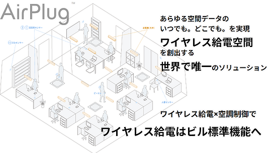 mamorite_koho's tweet card. 「ワイヤレス給電によって配線のない『デジタル世界』を実現する」というビジョンを掲げ、空間伝送型のワイヤレス給電ソリューション「AirPlug」を展開しているのが、日本のスタートアップ企業「Aeterlink」（エイターリンク）です。 同社は...