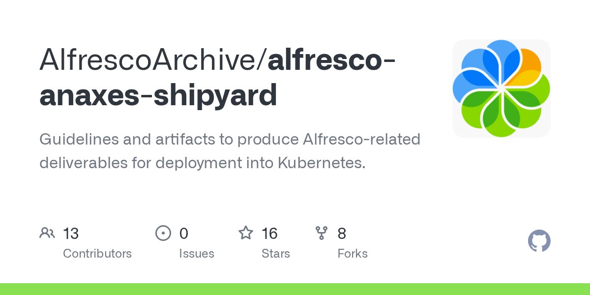 rgauss's tweet card. Guidelines and artifacts to produce Alfresco-related deliverables for deployment into Kubernetes. - AlfrescoArchive/alfresco-anaxes-shipyard