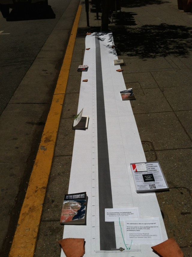 RideSpring's tweet card. Follow up to Good Times article: Crash for Carpools A massive difference in performance — over five-hundred times less than anticipated — exists between the projected results and the ac…