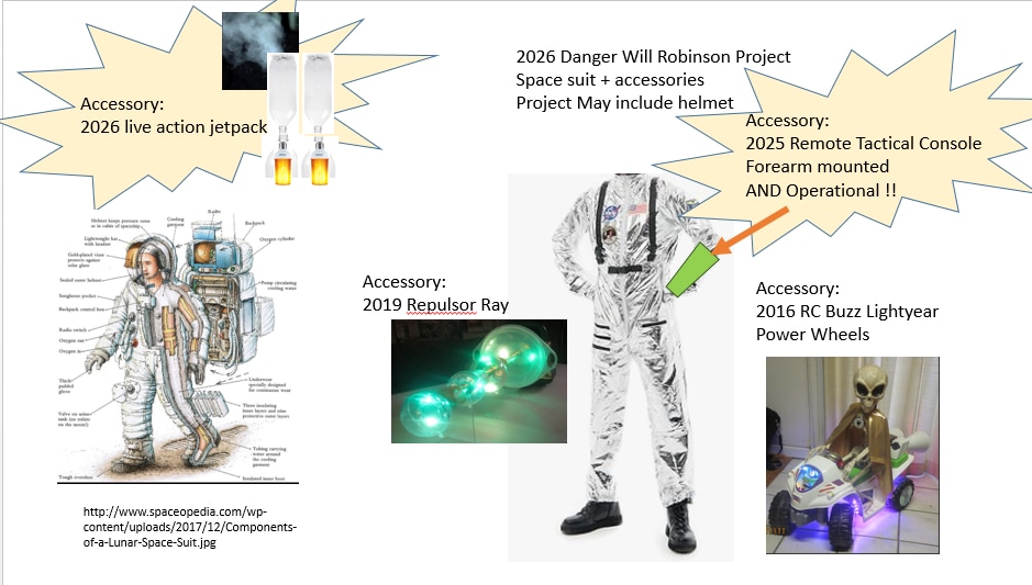 E14Community's tweet card. This challenging project (for me) has been on & off the shelf several times over the years. The 2025 Spring Clean project proposals are fantastic, I was inspired to give this project another go.  S...