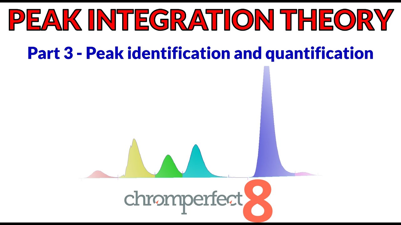 Chromperfect's tweet card. Chromatography Theory Chapter 4, Part 3 - Peak Identification and QuantificationOverviewThis chapter closes out Integration Theory with two critical steps: Peak Identification and Peak Quantificati...