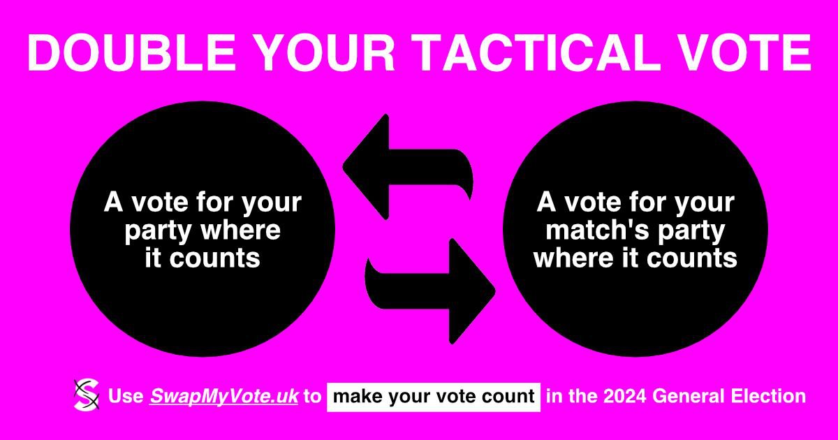 SwapmyVote's tweet card. Make your vote count in the July 4th 2024 general election!