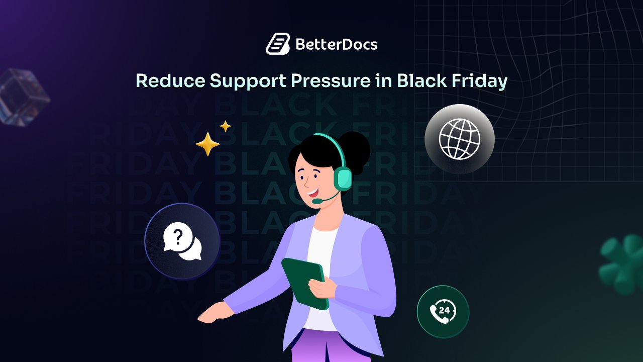 WPDevTeam's tweet card. Learn the effective ways to minimize customer support pressure this Black Friday and Cyber Monday & boost engagement and sales.