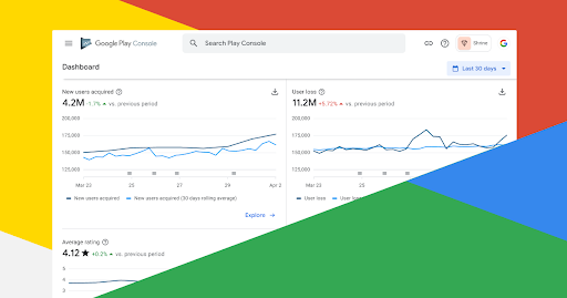 GooglePlayBiz's tweet card. A unified solution to bring your personalized content to where your users are, and seamlessly guide them into the relevant in-app experiences.