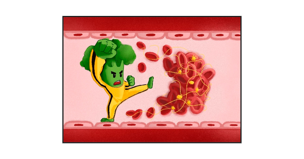 liu_xuyu's tweet card. A large variety of dietary phytochemicals has been shown to improve thrombosis and stroke outcomes in preclinical studies. Many of these compounds feature electrophilic functionalities that potenti...