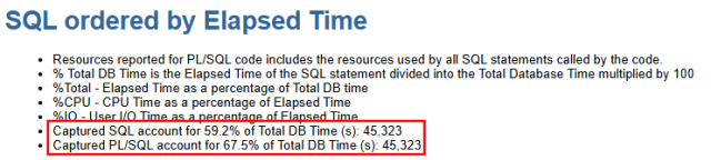 YuanOracle's tweet card. Before analyzing the Top SQL in the SQL Statistics section of an Oracle AWR report, first determine how well these SQL statements represent the overall workload. If the captured portion is too smal…