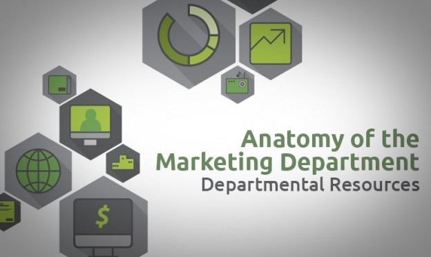 LeadsByExample's tweet card. Codigo’s recent report surveyed over 250 banks and credit unions to get an in-depth look at how recent banking trends have affected today's financial marketing department. Among the many topics...