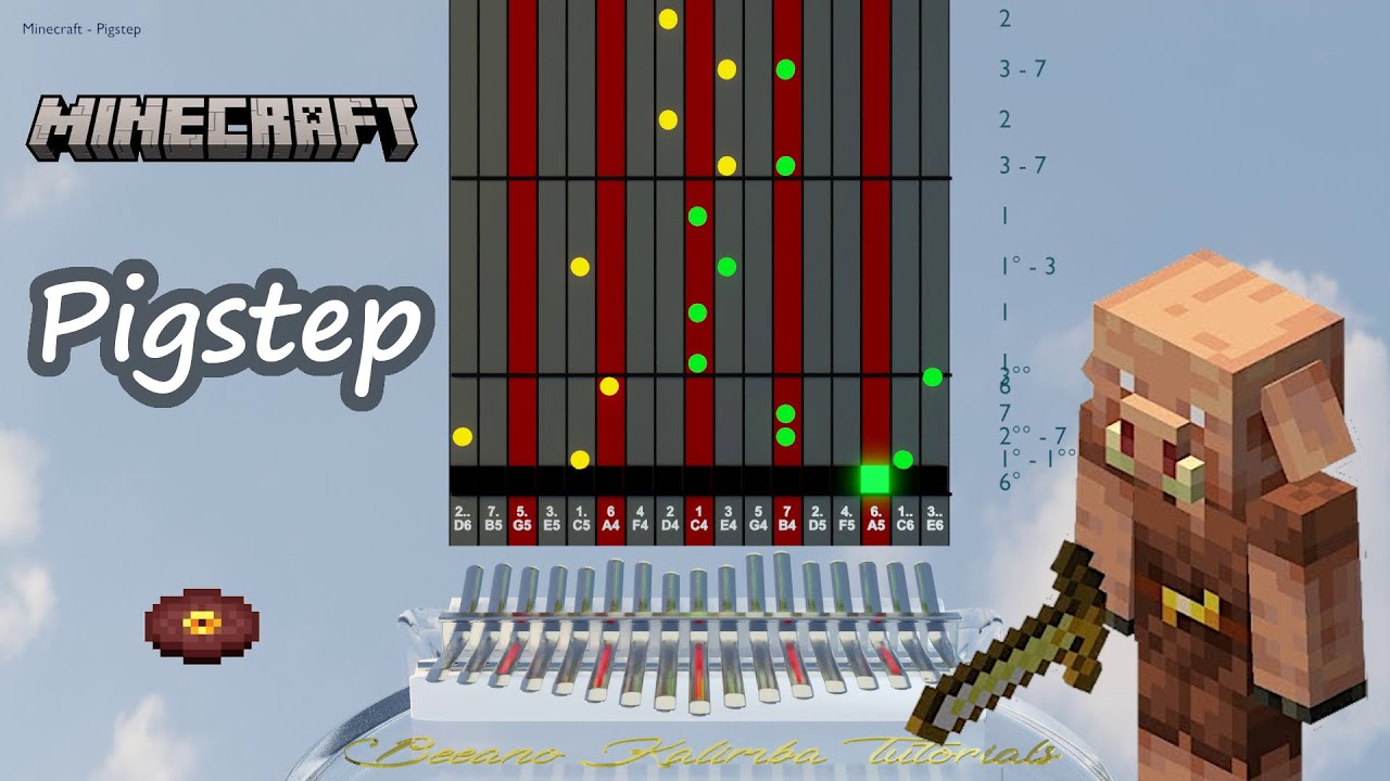 KalimbaSongs's tweet card. Kalimba tutorial: Minecraft - Pigstep