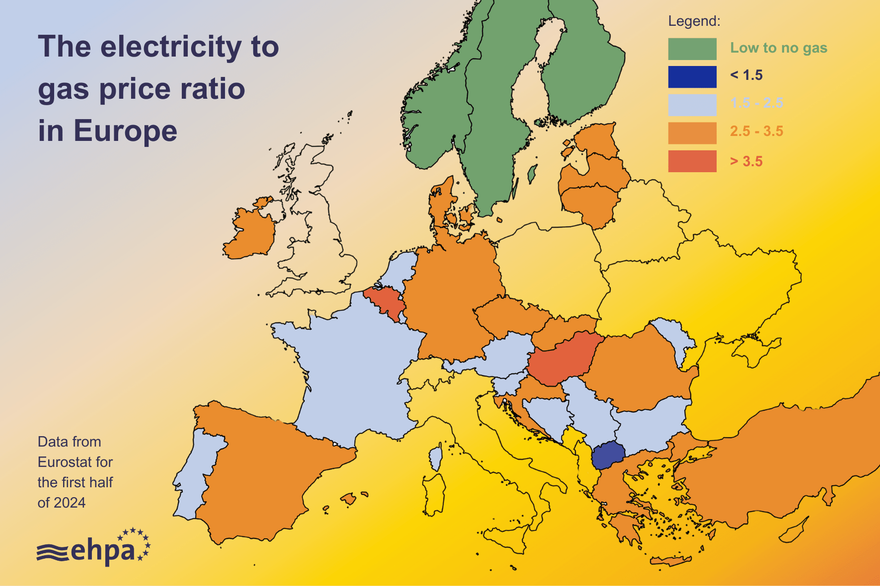 assoclima's tweet card. Cost-effective electricity is key to strong heat pump take-up in Europe, data put together by the European Heat Pump Association (EHPA) shows. In most countries, gas is subsidised by governments,...