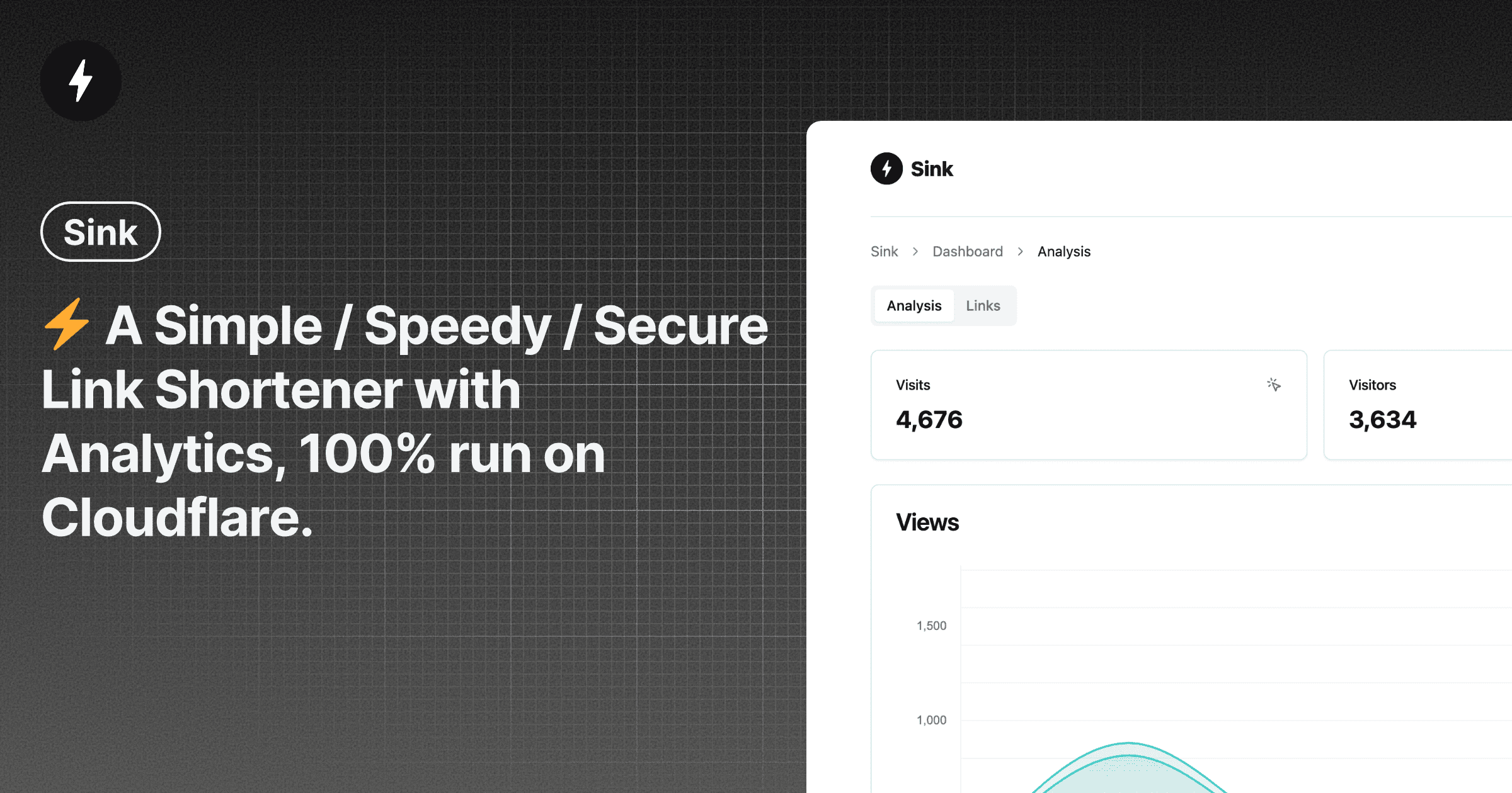 tektech_note's tweet card. ⚡ A Simple / Speedy / Secure Link Shortener with Analytics, 100% run on Cloudflare. - ccbikai/Sink