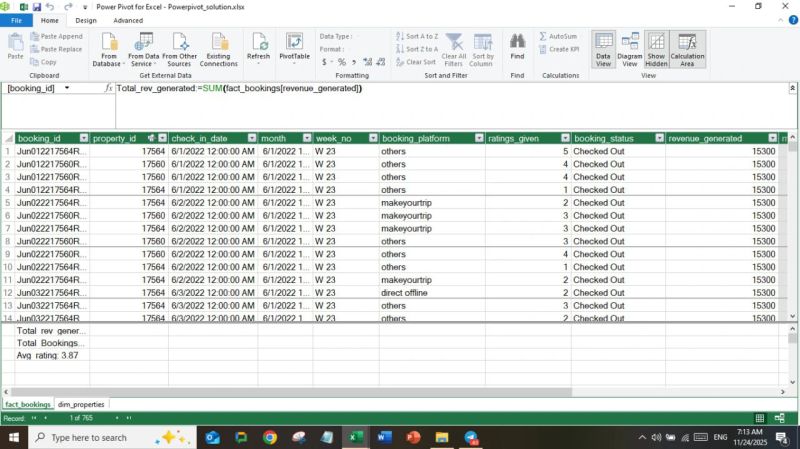 honeymahajan001's tweet card. Day 7 of my Data Analysis Journey 🚀 Today I officially completed my first week of learning, and I’m really happy with my consistency and growth. --- 🔥 What I accomplished today (Assignment Work): ✅...