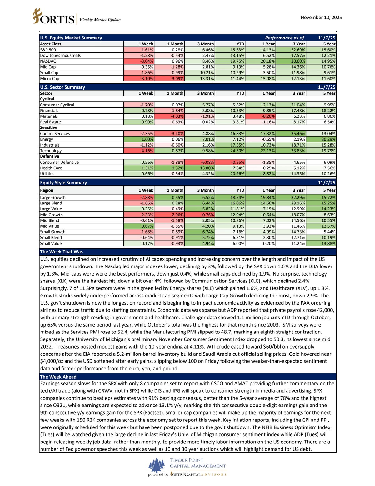 TPCM17's tweet card. Shared with Dropbox