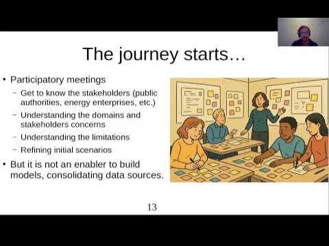 CommunityEdt's tweet card. J.S Sottet: "Harmonizing the Complex: Evolving Digital Twins to...