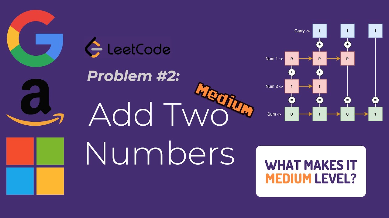 Key__Strokes's tweet card. FAANG Interview Questions - LeetCode Problem 2: Add Two Numbers...