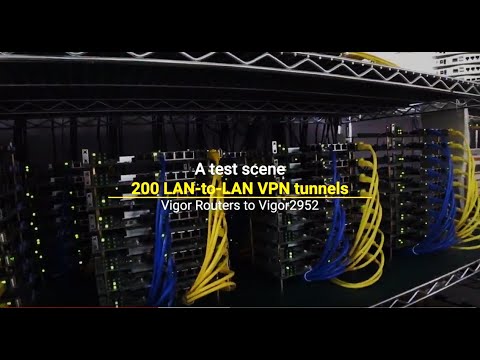 DraytekNetCda's tweet card. How Long Will 200 VPNs Resume After an Outage