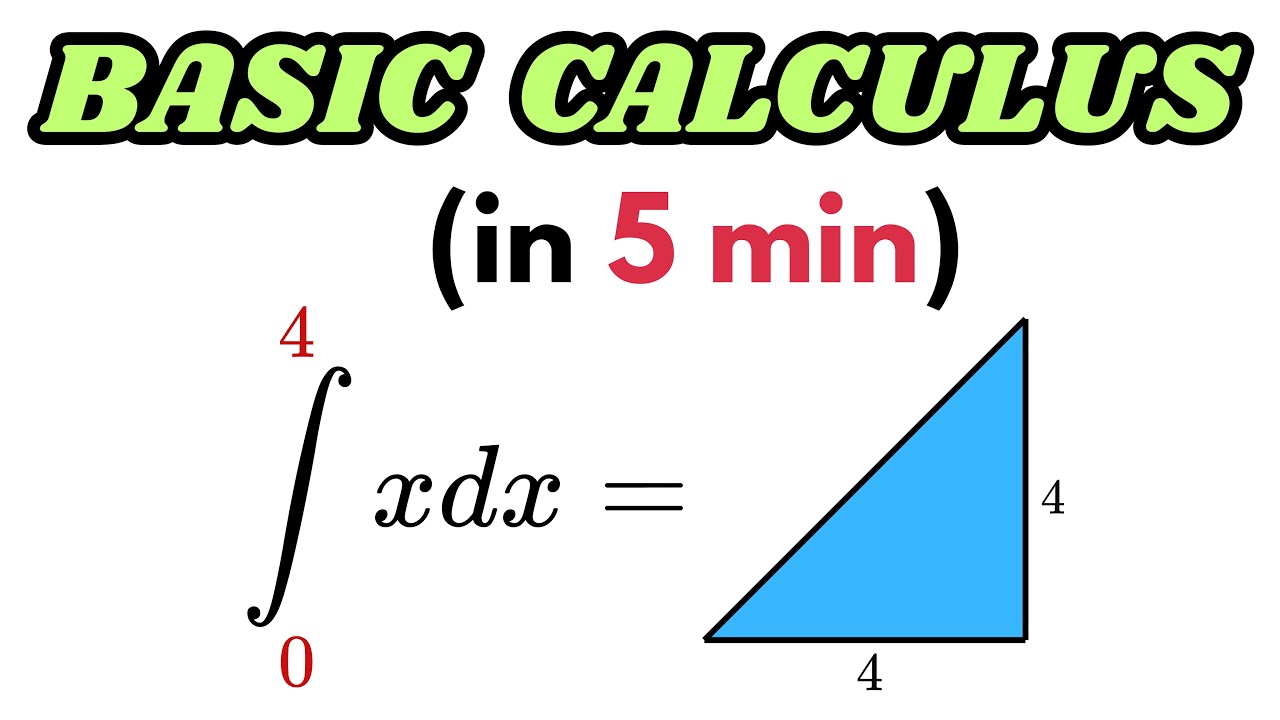 codek_tv's tweet card. BASIC Math Calculus – Understand Simple Calculus with just Basic Math...
