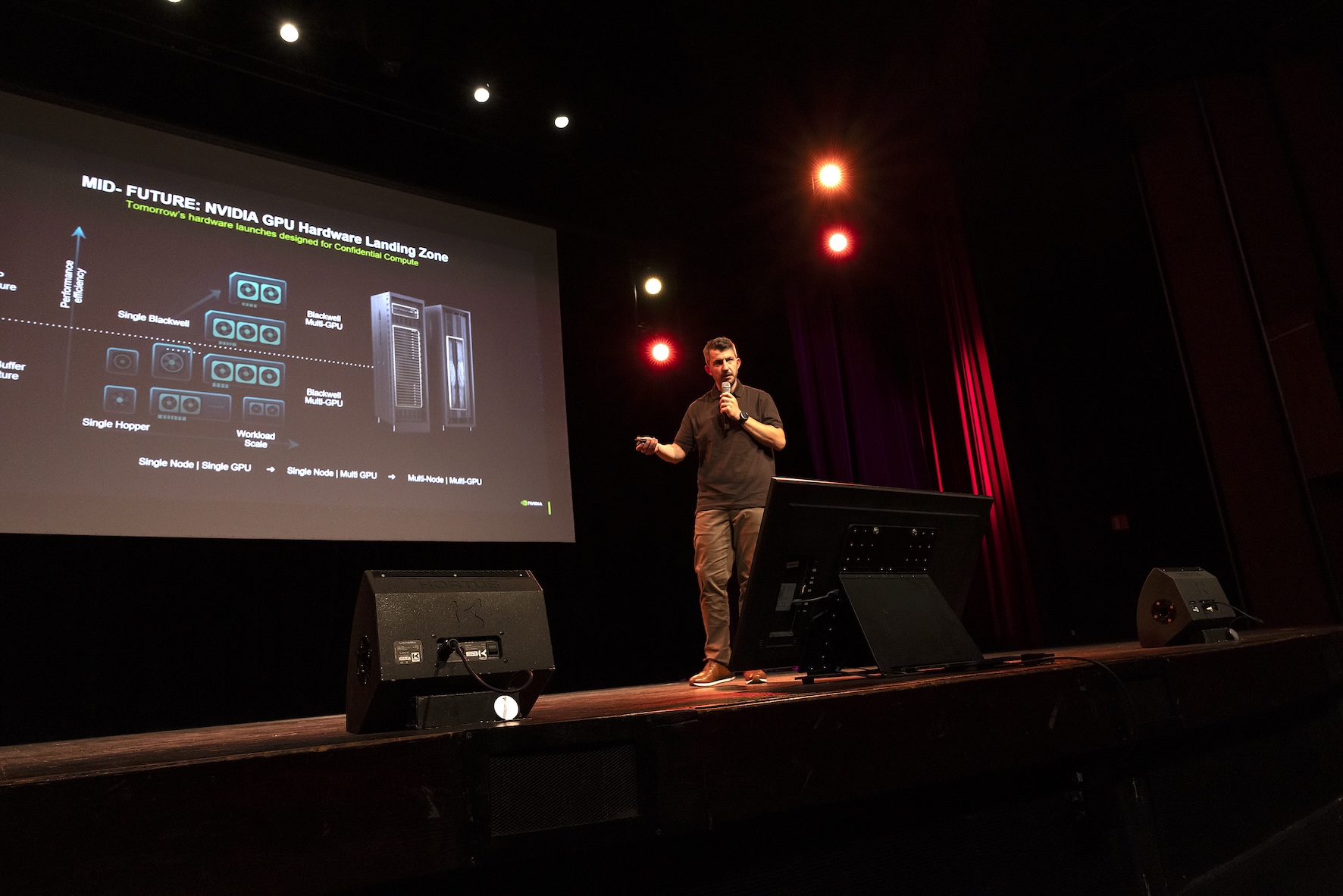 sparkycollier's tweet card. Learn how NVIDIA is using Kata Containers and the CNCF Confidential Containers stack to deliver “trusted AI anywhere”: on-prem, in private clouds, across public CSPs, and out to the edge.