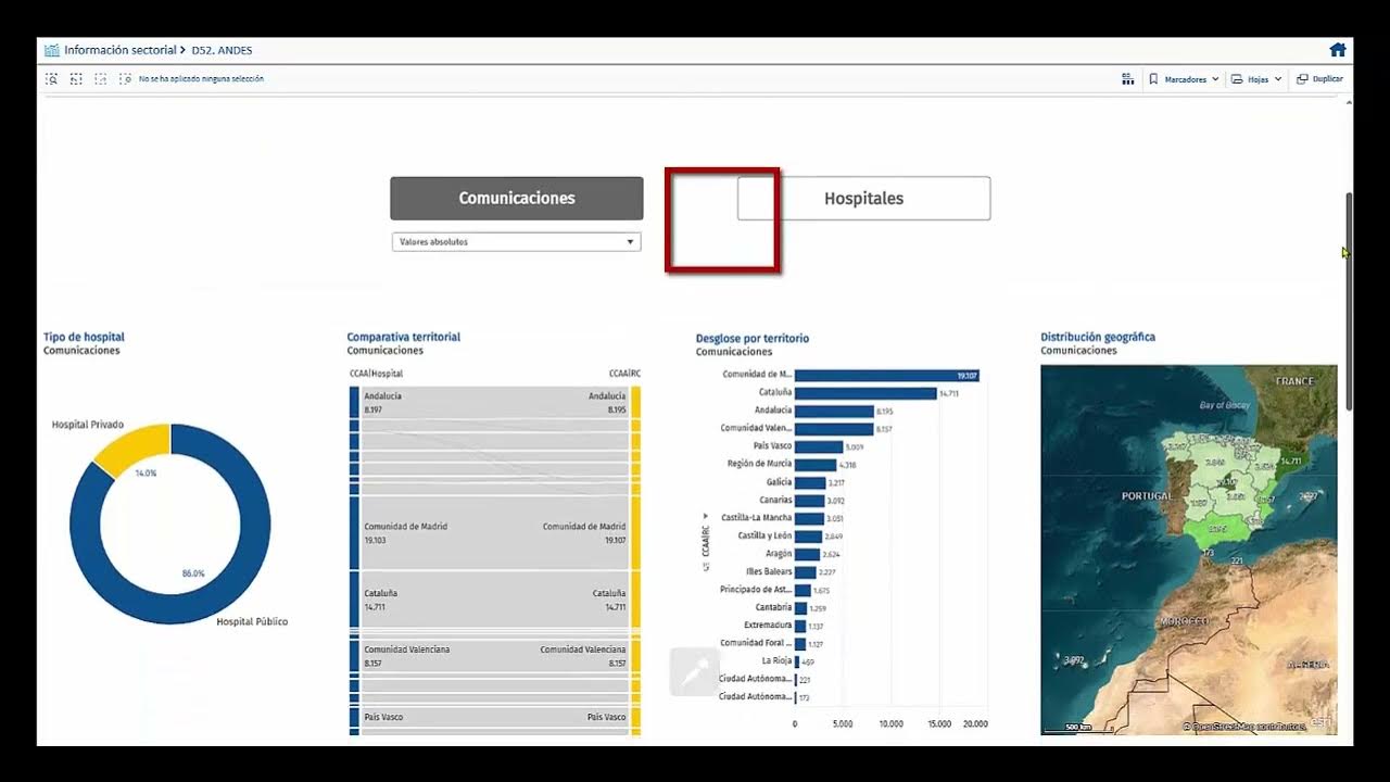 lexnetjusticia's tweet card. Cómo usar DataLab