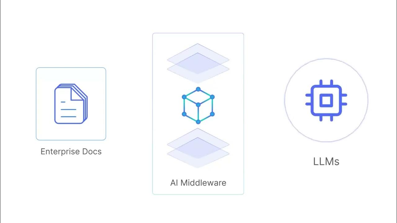 vjkant's tweet card. KV Platform: Intro Video