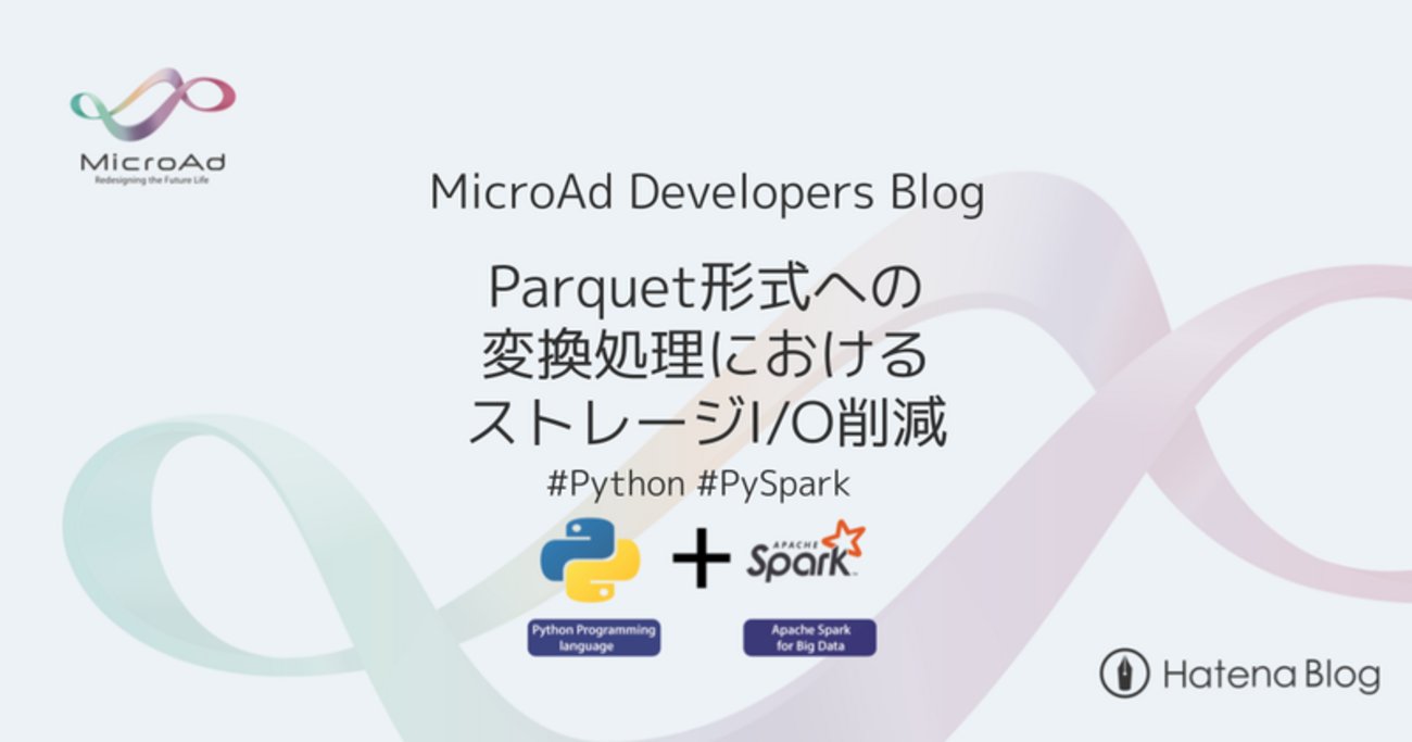 microad_dev's tweet card. はじめに マイクロアドでサーバサイドエンジニアをしているタカギです。 この記事は、JSON形式の生ログをParquet形式へ変換する際に発生する膨大なI/Oを削減した話になります。 背景 マイクロアドではデータ基盤移行プロジェクトを進めてきました。 様々な検証が進められるなか、懸念点として浮上した話が、ストレージI/O…