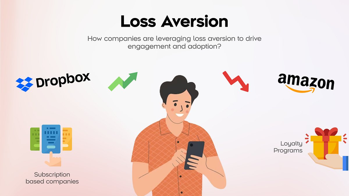 raj_pourav's tweet card. So what is Loss Aversion? 🤔