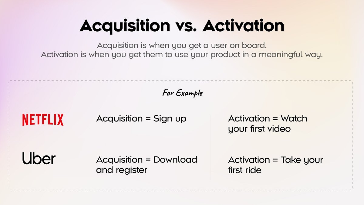 raj_pourav's tweet card. Are you ready to dive into the world of customer retention and churn prediction? 🚀 Today, we’re going to explore the critical differences…