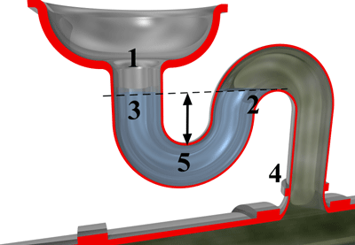 WebDesignMagz's tweet card. In this first article of a new series on the Asset Pipeline in Rails, I’d like to discuss a few high-level concepts that are handy to fully grasp what the Asset Pipeline has to offer and what it...