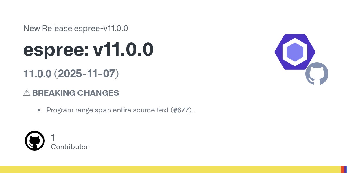geteslint's tweet card. 11.0.0 (2025-11-07) ⚠ BREAKING CHANGES Program range span entire source text (#677) Require Node.js ^20.19.0 || ^22.13.0 || >=24 (#696) Features Program range span entire source text (#677) (...