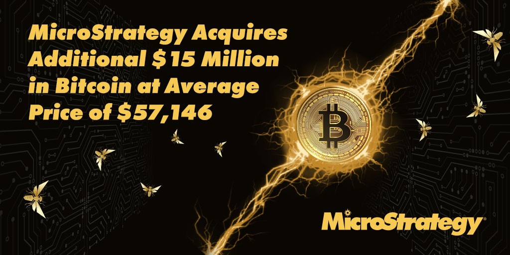 saylor's tweet card. MicroStrategy Acquires Additional $15 Million in Bitcoin at Average Price of $57,146