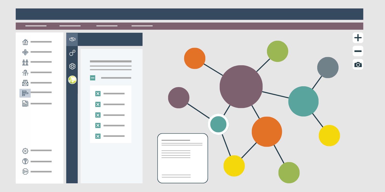 VNetworkLabs's tweet card. Kickstarting our feature highlight series on the PARTNER CPRM platform, today’s article takes you inside the Network Analyzer. This tool leverages advanced Social Network Analysis and relational data...