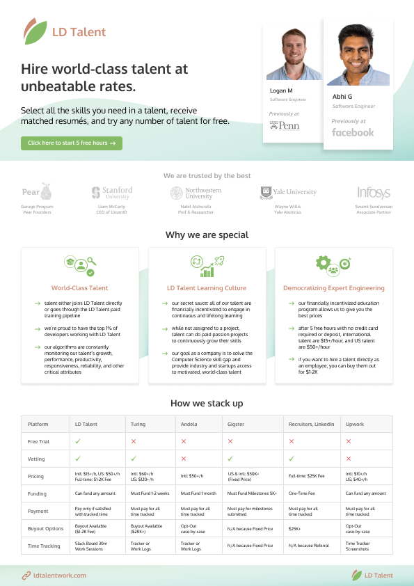 gobidasu's tweet card. We reached out to several funds and incubators to get our one pager listed as a resource. This post contains proof of listing for any portfolio companies or incubees considering using our deal /...