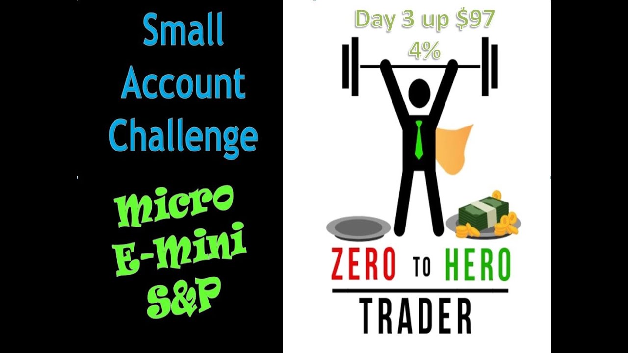 SorabNY's tweet card. Day 3 of Trading Small Account Challenge from $1500 to $100k