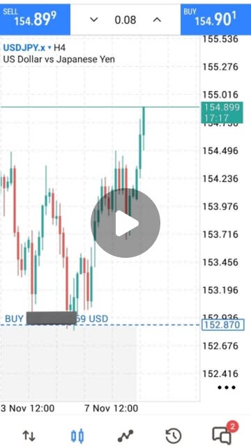 Josephi61965574's tweet card. BIGJAY (@b1g_jay_fx) • Instagram reel