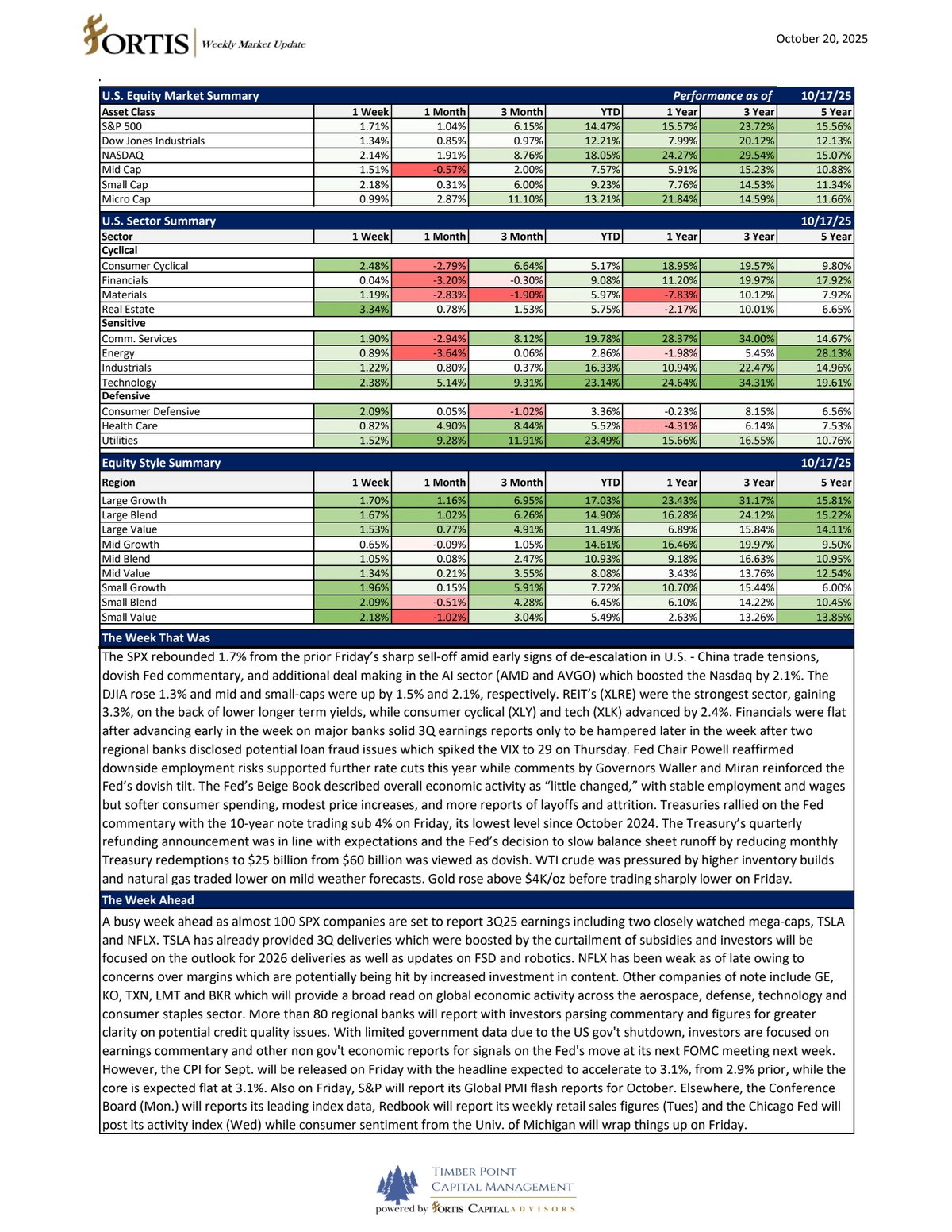 TPCM17's tweet card. Shared with Dropbox